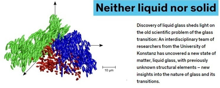 liquid glass: a new state of matter uncovered by scientists